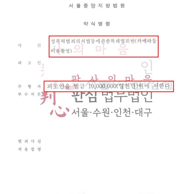 [벌금형] 카메라등이용촬영 | 노래방 근무 중 불법촬영 사건, 불이익을 최소화하는 대응으로 벌금 1,000만 원